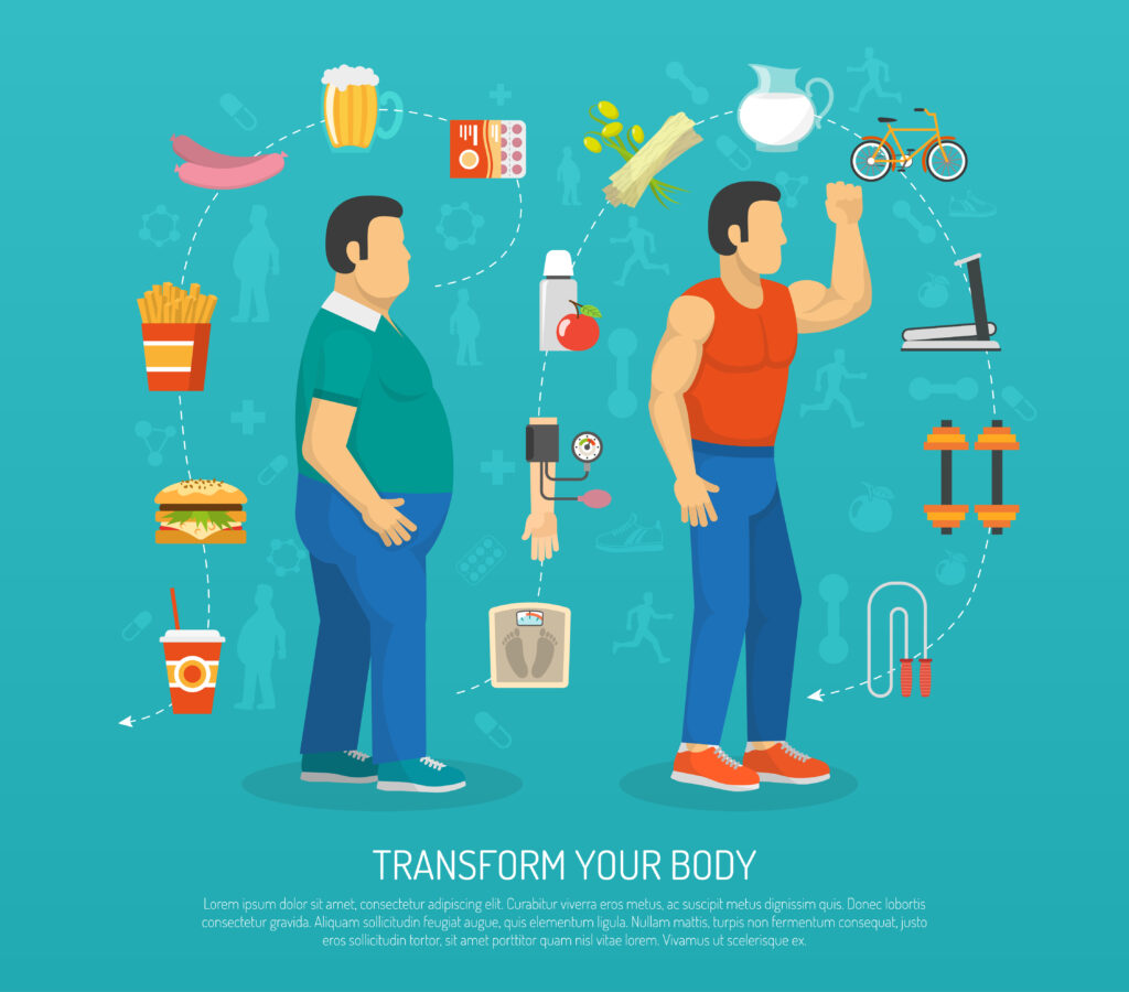 Health And Obesity Illustration How to Lose Belly Fat Fast and Naturally: Best Exercises, Fat-Burning Foods, and Proven Strategies